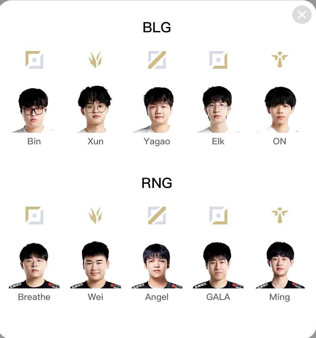 开云体育在线-RNG横扫FNC，Elk打出惊人五杀宿敌对决全球总决赛，锁定晋级资格