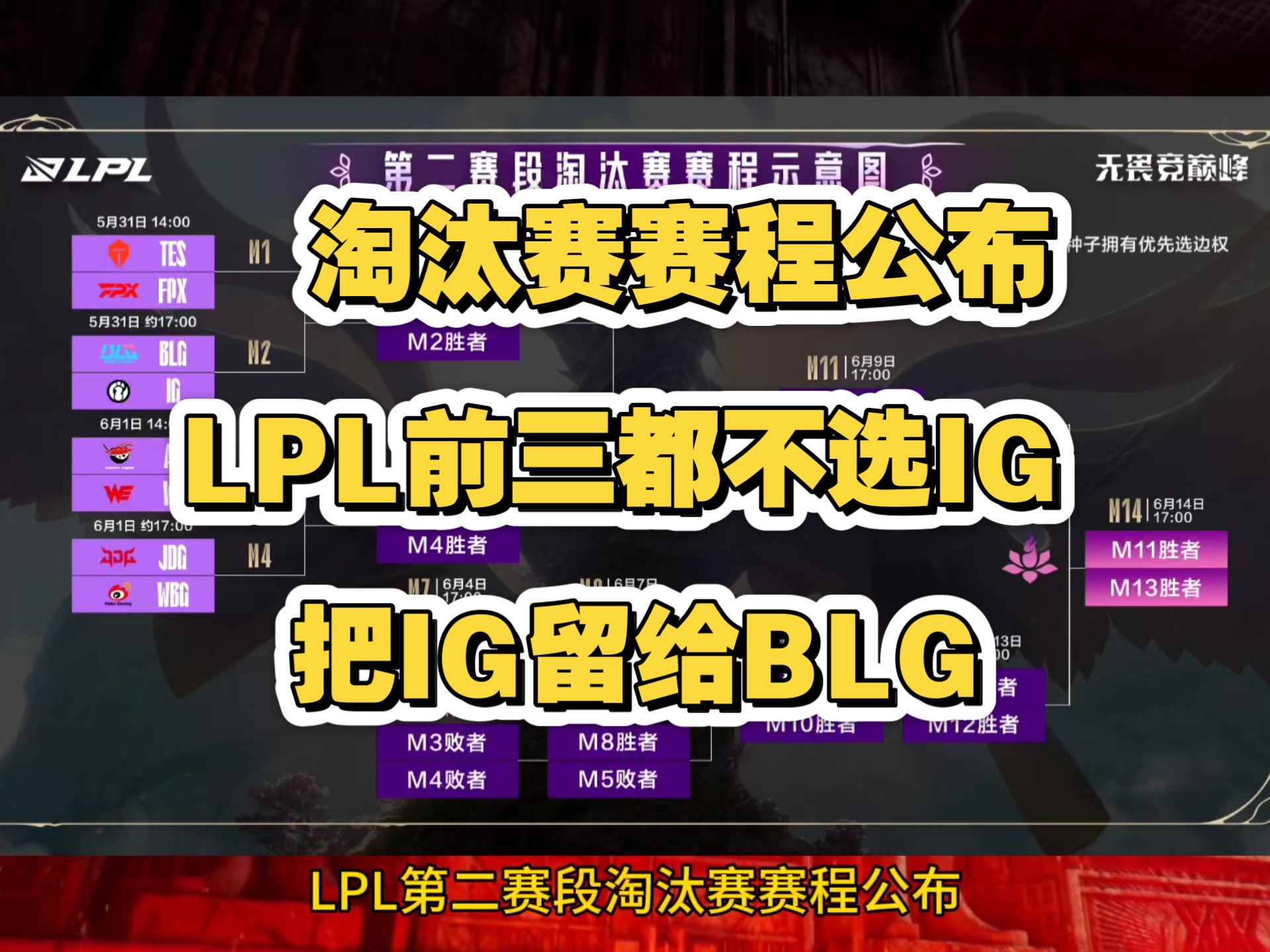 SHR血洗IG,Chovy打出惊人五杀鏖战多局淘汰赛,强势挺进下一轮 SHR血洗IG,Chovy打出惊人五杀鏖战多局淘汰赛,强势挺进下一轮